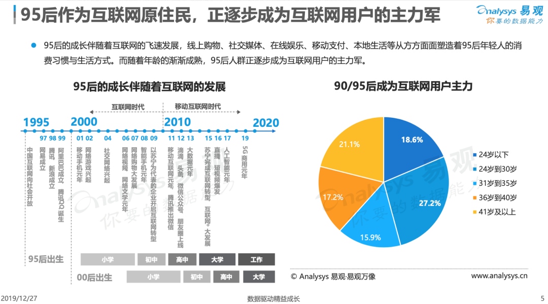 2024年11月 第299页