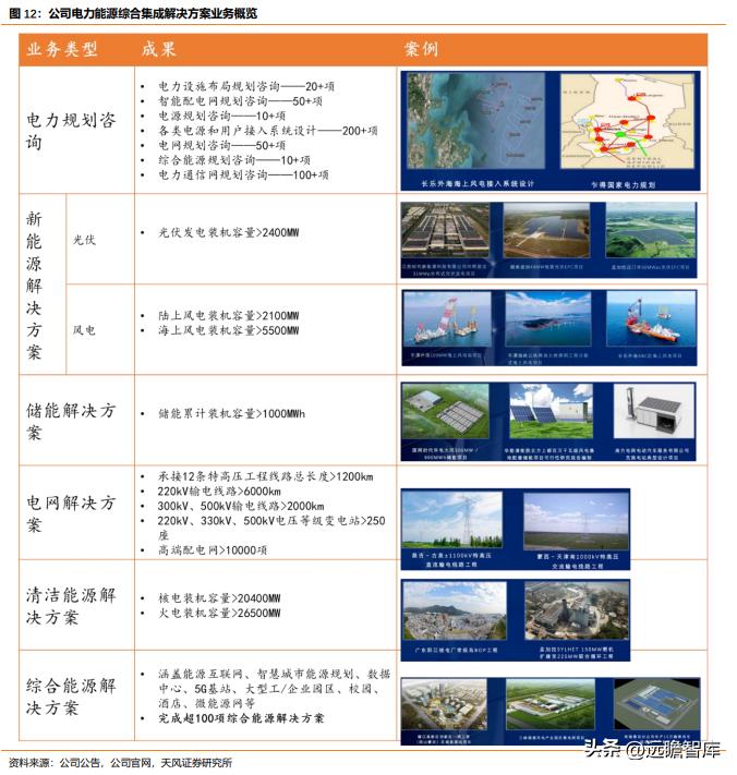 家庭电器高效能效省电秘诀大揭秘！