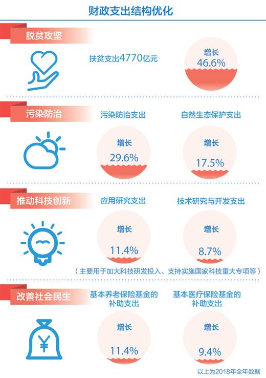 2024年11月 第234页