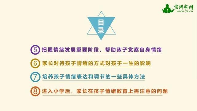 亲子关系中情绪管理的重要性与影响