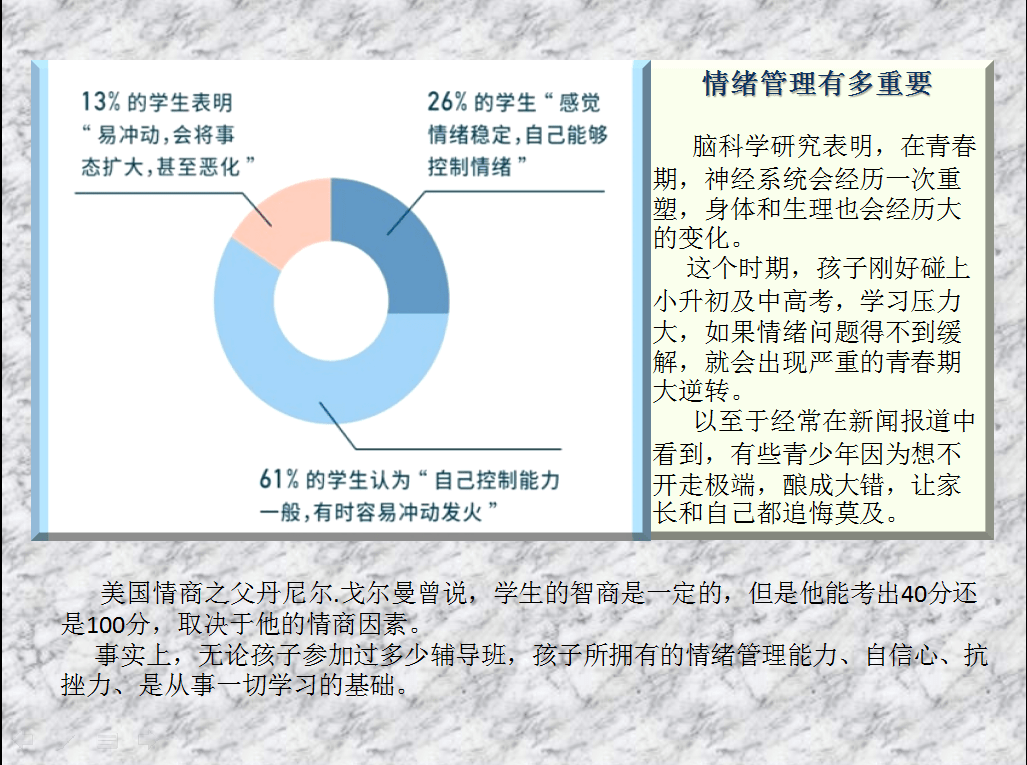 情绪管理技巧，提升生活质量的秘诀