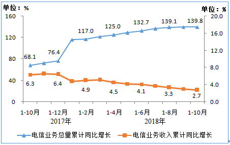 2024年11月 第105页