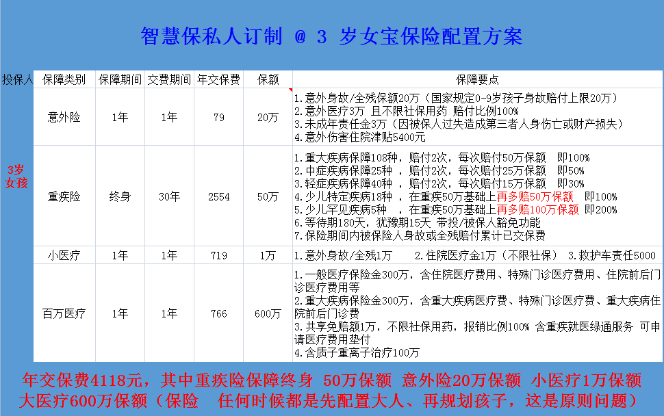 劳动法下的员工工时合规保障策略