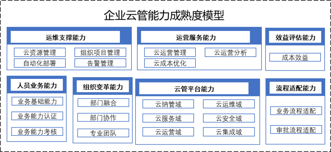 企业水资源利用合规管理，环境法实施的重要性