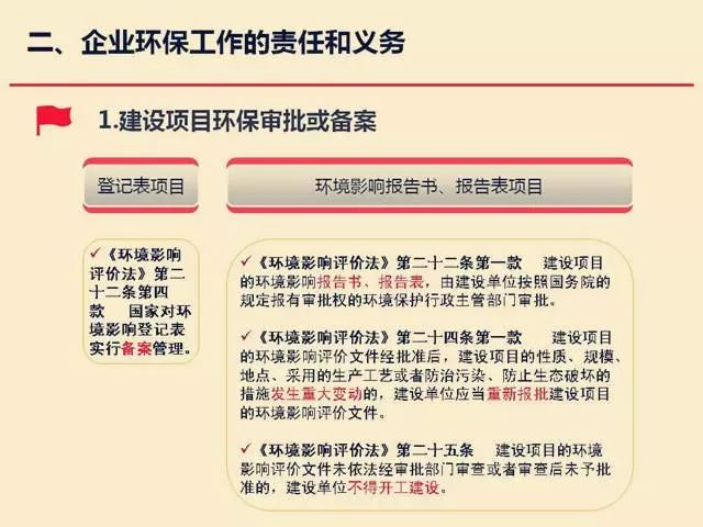 环境法实施与企业绿色转型合规路径研究，促进企业发展的环境法规实践探索