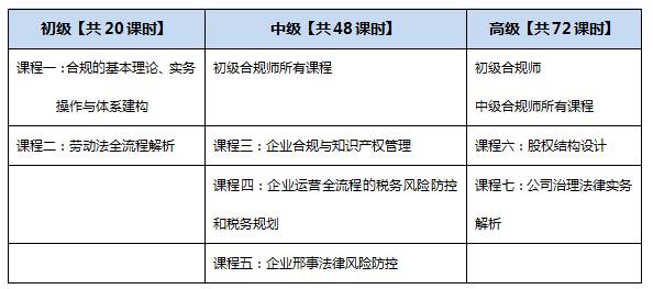 企业如何确保生产环保合规性达标