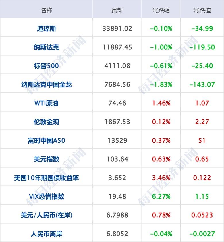 国家级大数据平台上线助力数字经济发展腾飞