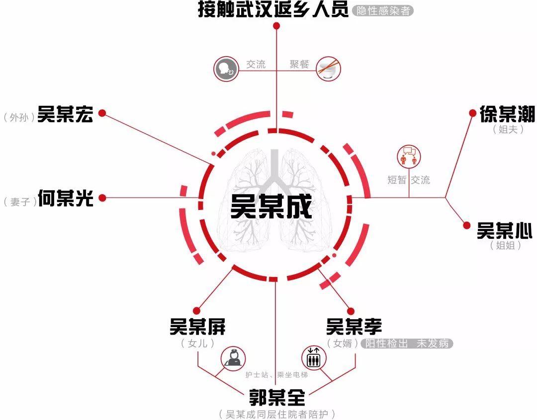 旅行中如何维持体温稳定，预防感冒攻略